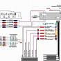 Immobilizer Bypass Wth Car Starter Diagram Bmw 04 X5