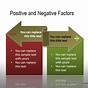Positive And Negative Chart