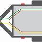 Flat 4 Pin Trailer Wiring Diagram