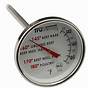 Trutemp Meat Thermometer Manual