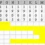 Gantt Chart Conditional Formatting