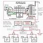 Ac Disconnect Wiring Diagram