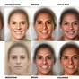 Female Ethnicity Face Chart