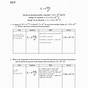 Coulombs Law Conceptual Worksheet Answers