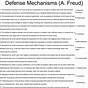 Defense Mechanism Worksheet