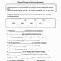 English Worksheets Pronouns