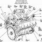 Ford 5.4 Engine Parts Diagram