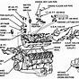 Car Exploded Diagram