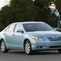 Best Tires For 2007 Toyota Camry