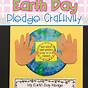 Earth Day Kindergarten Lesson Plans