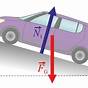 Acceleration Of A Car Uphill Motion Diagram