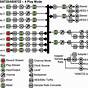 Car Audio Block Diagram