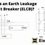 Earth Leakage Circuit Breaker Diagram