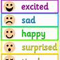 Feelings Chart With Faces