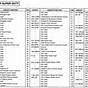 6.7 Powerstroke Pcm Wiring Diagram