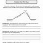 Elements Of A Mystery Worksheet