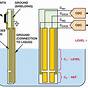 Capacitive Water Level Sensor Circuit Diagram