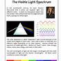 Visible Light Spectrum Worksheet