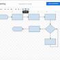 Create Chart In Google Docs