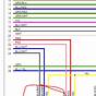 Cam Sensor Wiring Schematic 95 Silhouette