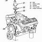 2004 4 3l Chevy Engine Diagram