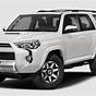 2024 Toyota 4runner Hybrid Mpg