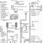 99 Grand Cherokee Blower Motor Wiring Diagram
