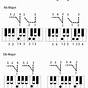 Printable Piano Scales Finger Chart