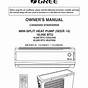 Gree Mini Split User Manual