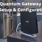 Fios Gateway Quick Setup Guide