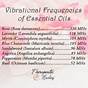 Essential Oils Science Frequencies