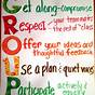 Group Work Anchor Chart