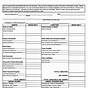 Personal Financial Statement Template Pdf