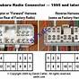 Subaru Forester 2002 Wiring Harness