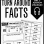Turn Around Facts Worksheets
