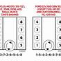 2010 Ford Edge Firing Order 3.5