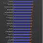 Aa Battery Voltage Chart