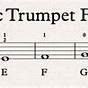 Trumpet Scales With Finger Chart Pdf