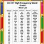 High Frequency Words For 2nd Graders