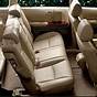 Toyota Highlander Seating Capacity