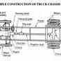 Car Under Chassis Diagram