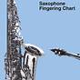 Eb Saxophone Finger Chart