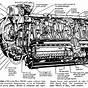 Standard Car Engine Diagram