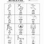 Grade 4 English Verbs Worksheets