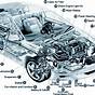 Car Diagram Sheet