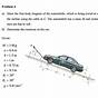 Free Body Diagram Car Turning Corner