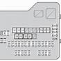 2008 Toyota Highlander Fuse Panel Diagram