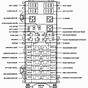 1998 Lincoln Town Fuse Diagram