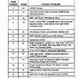 2001 Ford E450 Fuse Diagram