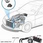 Car Rear Engine Radiator Diagram